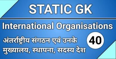 international organizations and their headquarters in hindi