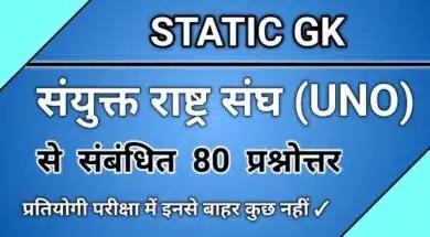 sanyukt rashtra sangh-questions static gk
